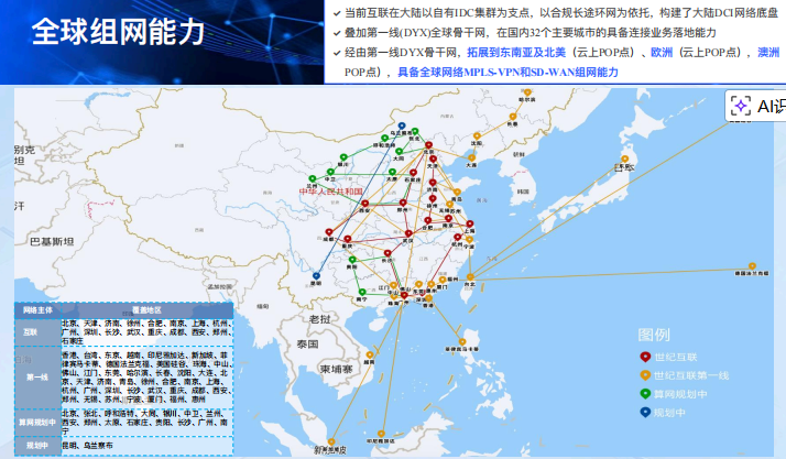 Token Switch企业级⼤模型智能⽹关产品